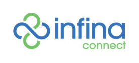 Infina Connect Partners with Triad Internal Medicine Clinic Located at Dublin Square, and Mack Road in Asheboro, NC