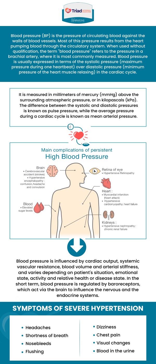 High blood pressure, or hypertension, affects millions of Americans without showing obvious symptoms. Many people are unaware they have it until complications arise. Take proactive steps today to monitor your blood pressure and protect your long-term health. For more information, please contact us or book an appointment online. We are conveniently located at Dublin Square and Mack Road in Asheboro, NC. High blood pressure, or hypertension, affects millions of Americans without showing obvious symptoms. Many people are unaware they have it until complications arise. Take proactive steps today to monitor your blood pressure and protect your long-term health. For more information, please contact us or book an appointment online. We are conveniently located at Dublin Square and Mack Road in Asheboro, NC.