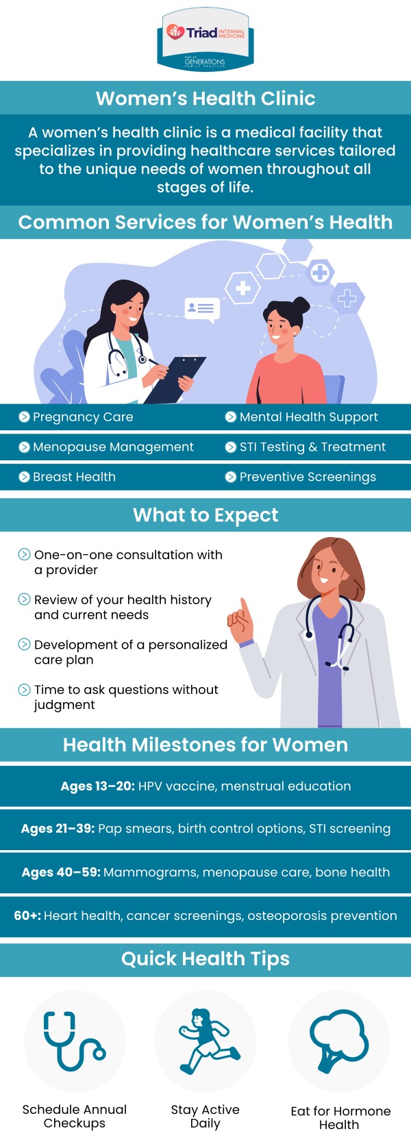 Common questions asked by patients: What services does a women’s health clinic provide? Do I need a referral to visit the clinic? What types of screenings are available? How often should I have a well-woman exam? For more information, please contact us or book an appointment online. We are conveniently located at Dublin Square and Mack Road in Asheboro, NC. We serve patients from Asheboro NC, Redding Hills NC, Greensboro NC, Randleman, NC, Sophia NC, Grays Chapel NC, and surrounding areas. Common questions asked by patients: What services does a women’s health clinic provide? Do I need a referral to visit the clinic? What types of screenings are available? How often should I have a well-woman exam? For more information, please contact us or book an appointment online. We are conveniently located at Dublin Square and Mack Road in Asheboro, NC. We serve patients from Asheboro NC, Redding Hills NC, Greensboro NC, Randleman, NC, Sophia NC, Grays Chapel NC, and surrounding areas.