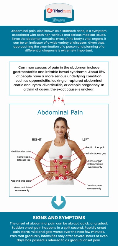 Stabbing pain in the lower abdomen can be a sign of several different conditions, some of which may require immediate medical attention. At Triad Internal Medicine, we help patients determine the cause of this pain, whether it’s due to gastrointestinal issues, urinary tract infections, or other underlying concerns. If you experience persistent or severe abdominal pain, especially with symptoms like fever, vomiting, or changes in bowel movements, it’s important to seek treatment as soon as possible. For more information, please contact us or book an appointment online. We are conveniently located at Dublin Square and Mack Road in Asheboro, NC. Stabbing pain in the lower abdomen can be a sign of several different conditions, some of which may require immediate medical attention. At Triad Internal Medicine, we help patients determine the cause of this pain, whether it’s due to gastrointestinal issues, urinary tract infections, or other underlying concerns. If you experience persistent or severe abdominal pain, especially with symptoms like fever, vomiting, or changes in bowel movements, it’s important to seek treatment as soon as possible. For more information, please contact us or book an appointment online. We are conveniently located at Dublin Square and Mack Road in Asheboro, NC.